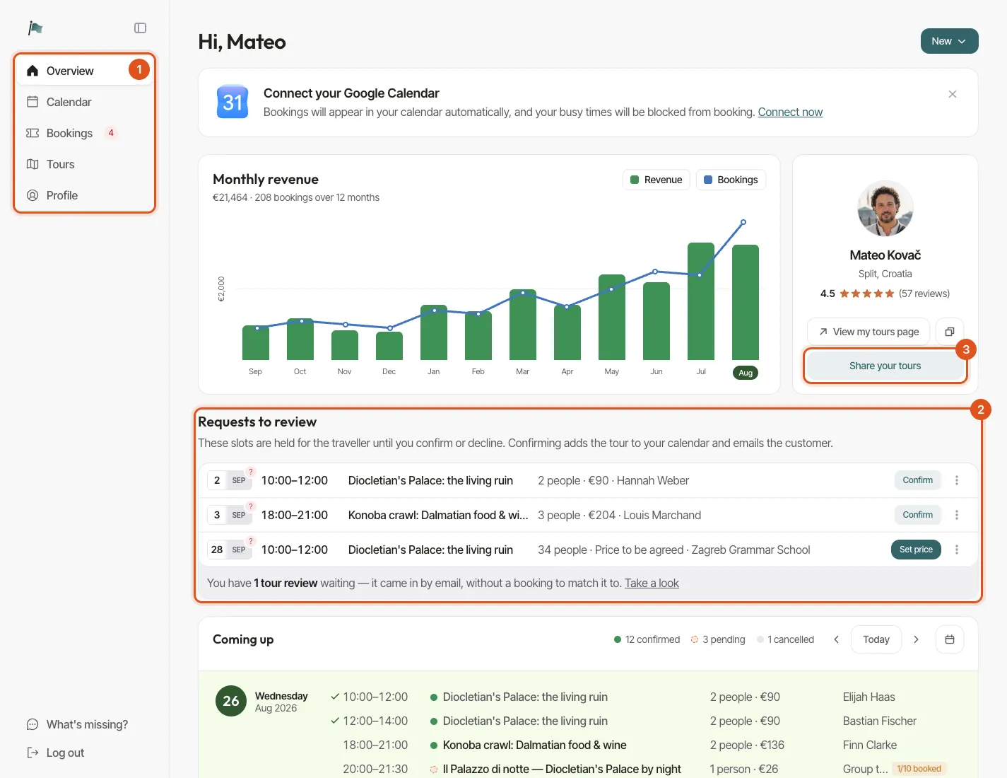 The All my tours admin overview, showing the sidebar, monthly revenue, requests waiting for review and the week ahead